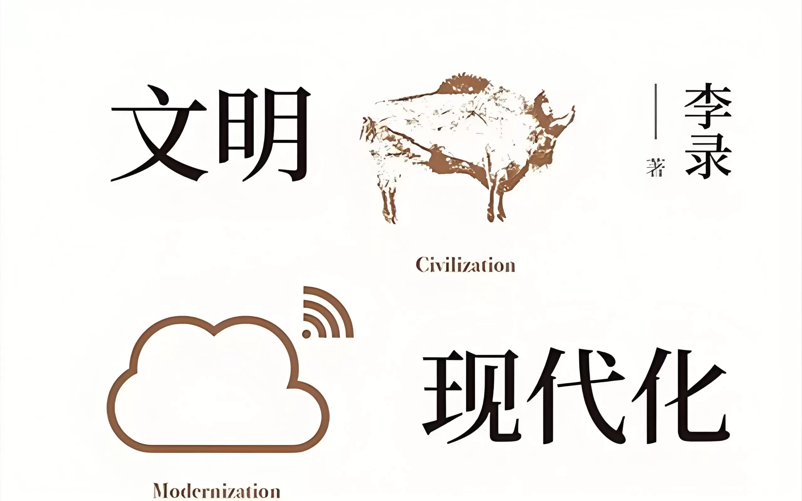 读李录《文明 现代 价值投资与中国》指数级发展的社会