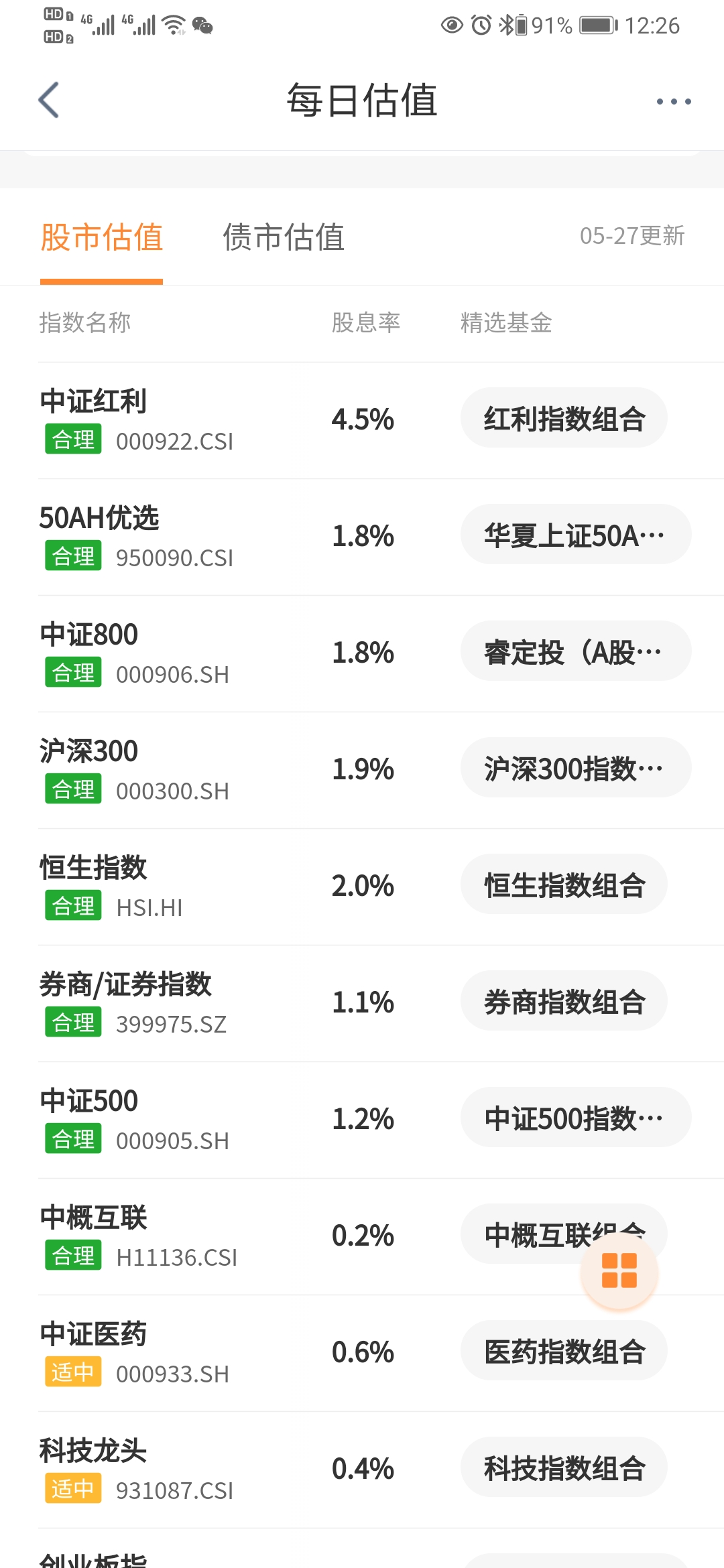 股市正常估值截图