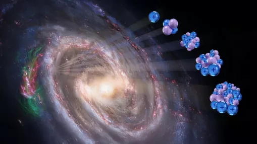 百年谜团破解：宇宙射线隐藏规律终被科学家揭示
