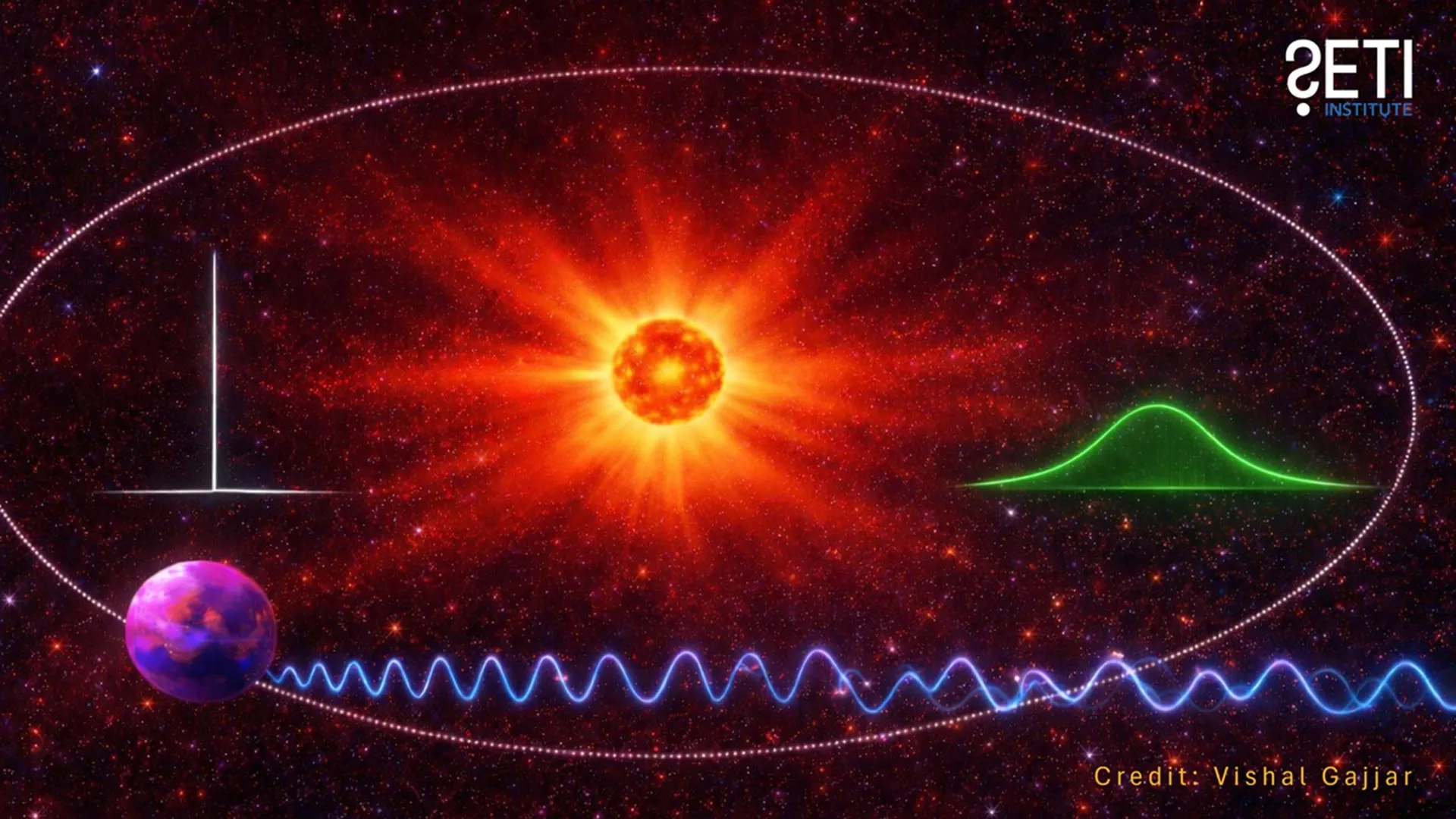 外星信息或已抵达地球,人类却浑然不知