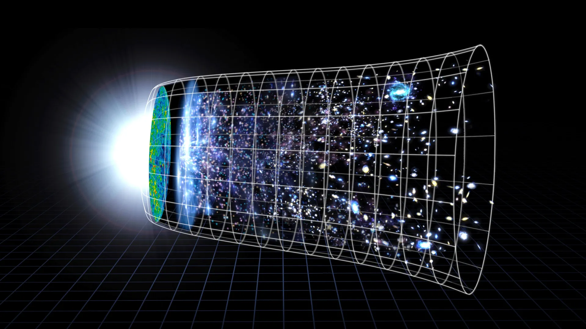宇宙超越光速而不违爱因斯坦法则