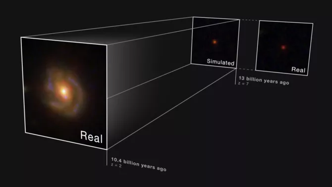 韦伯神秘红点 或藏完整星系