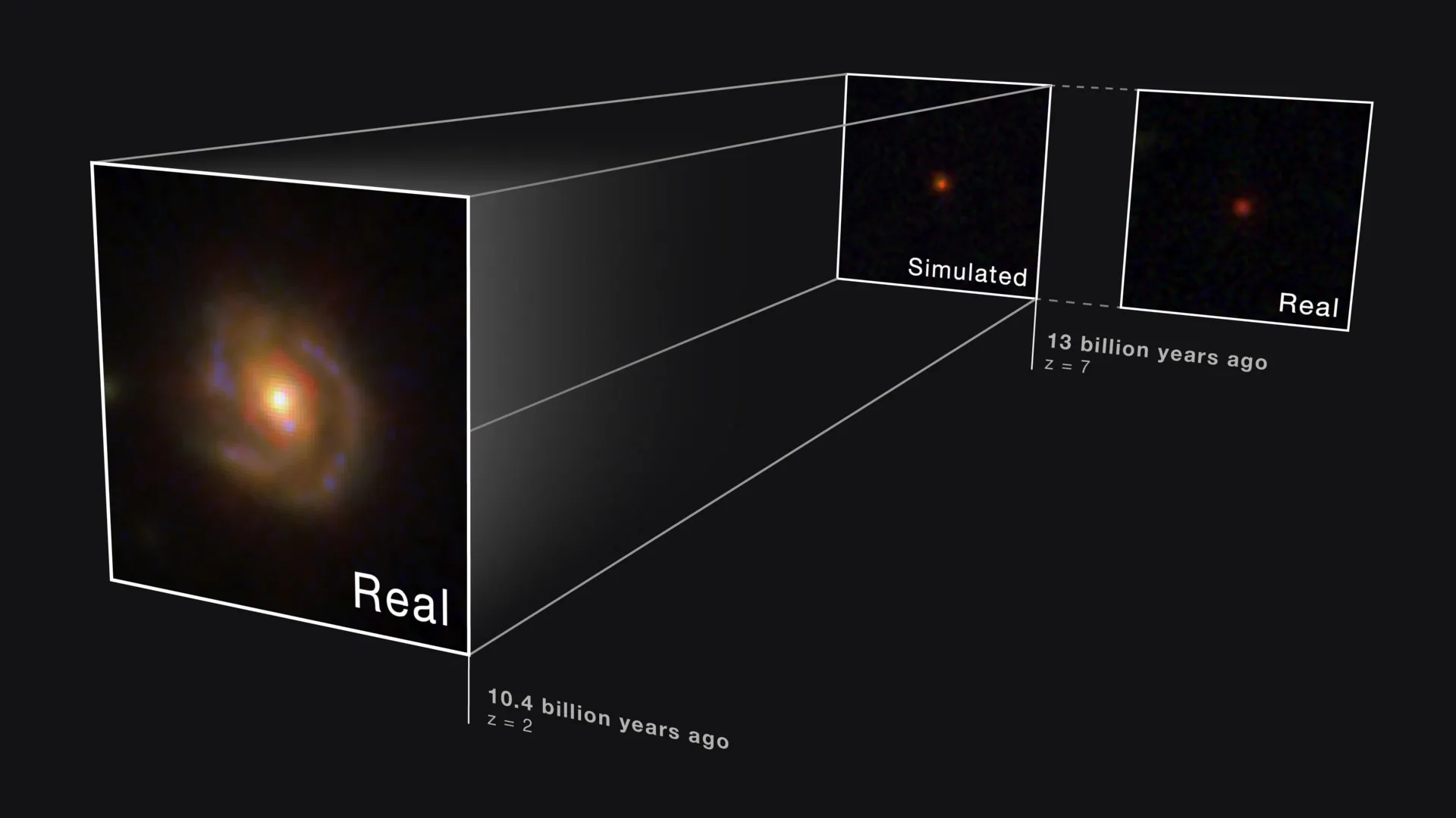 韦伯神秘红点 或藏完整星系